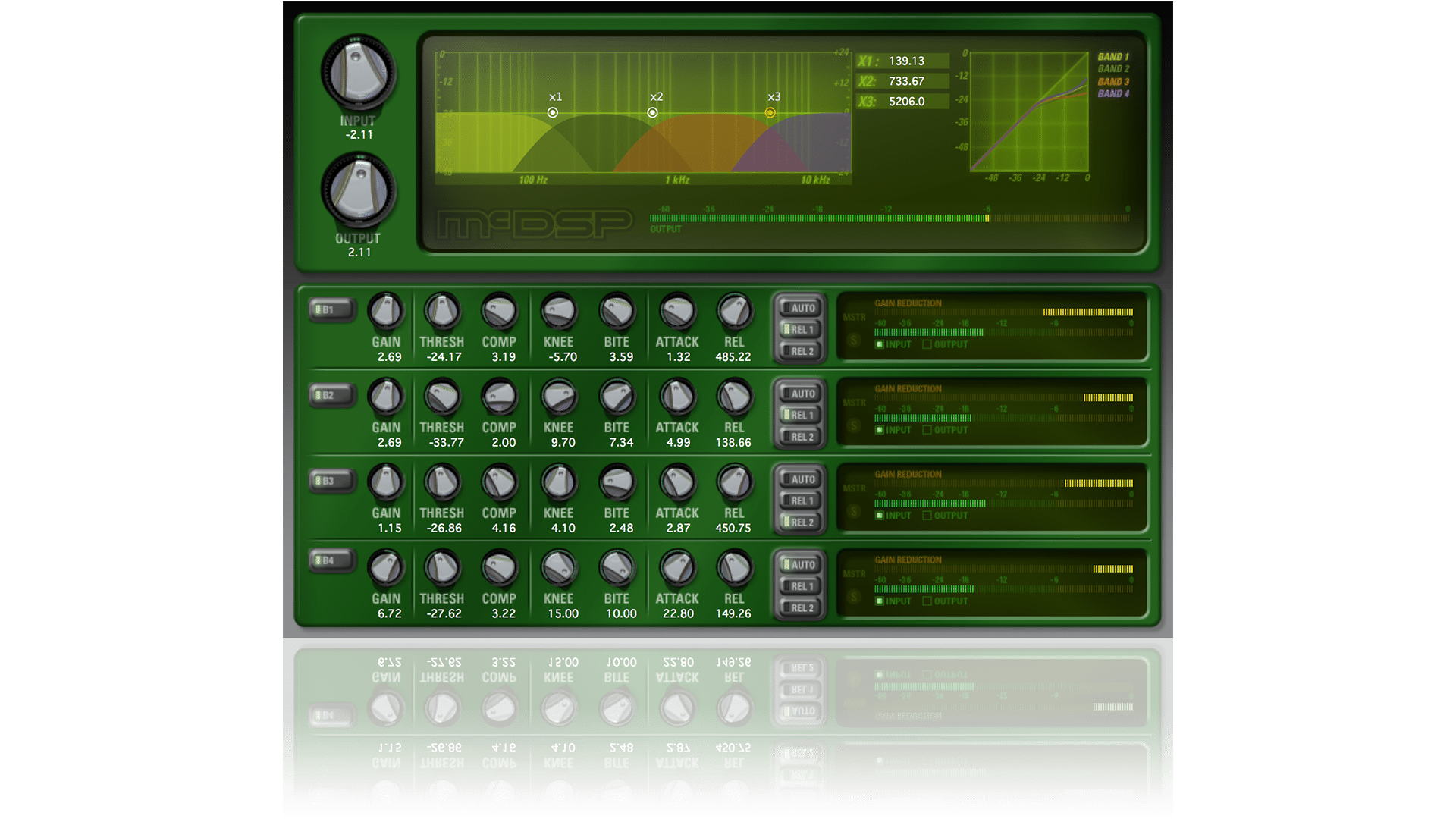 MC2000 MultiBand Compressor