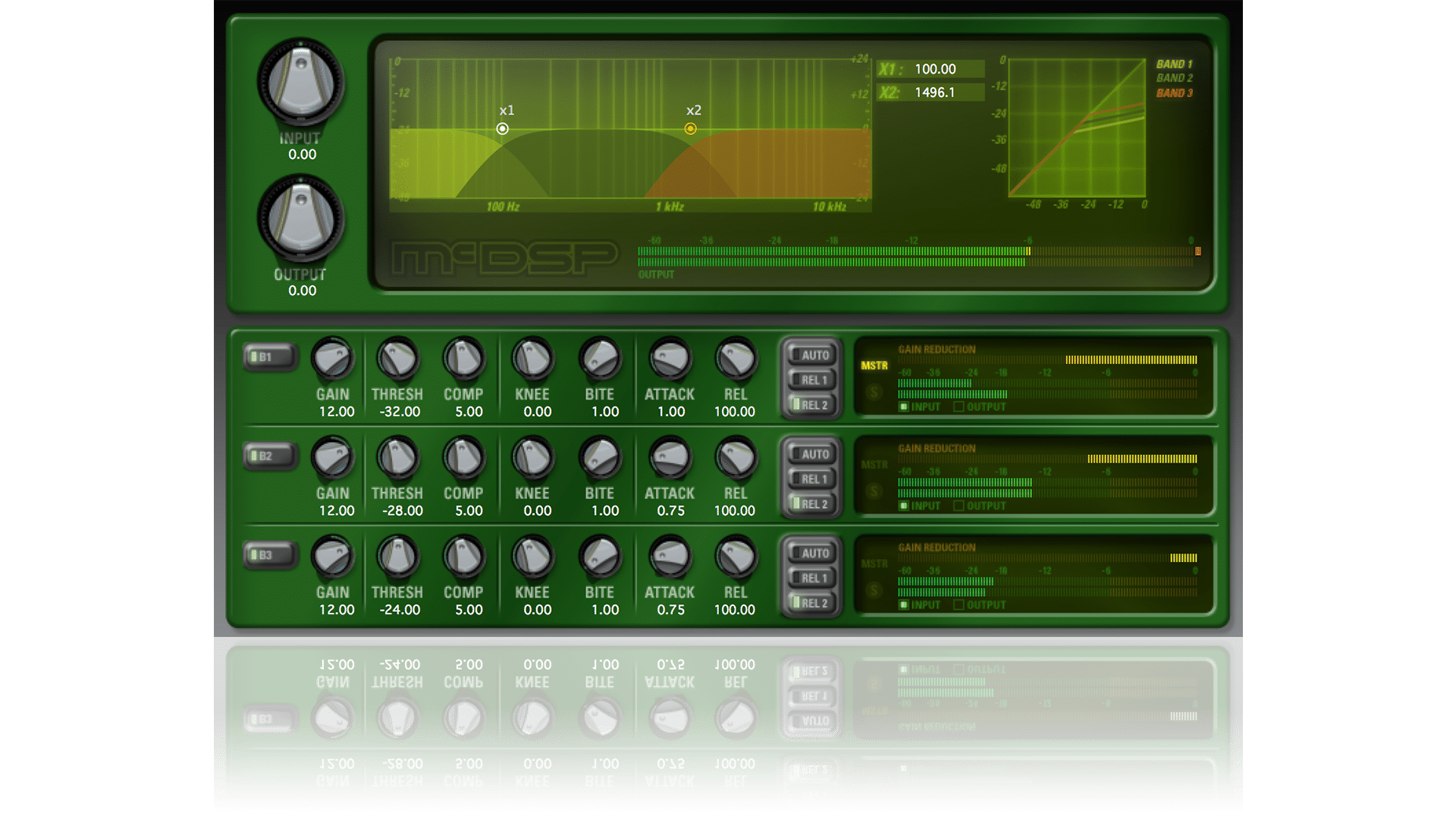 McDSP MC2000 MultiBand Compressor Sweetspot Music Mark!