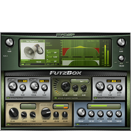 Plug-in Index