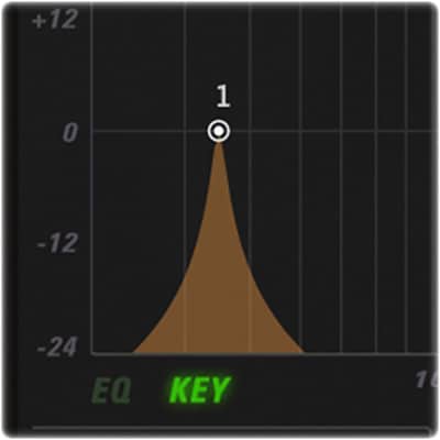 McDSP AE400 Active EQ Native v7 Pluginsmasters