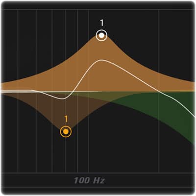 McDSP AE600 Active EQ Native v7 Pluginsmasters