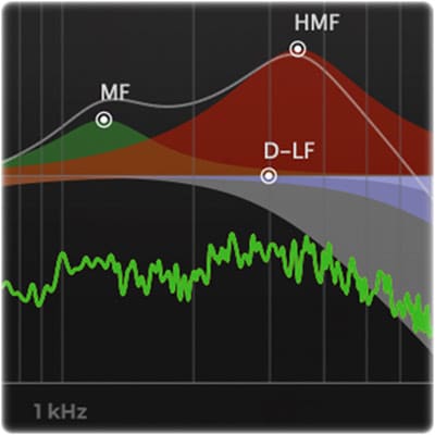 McDSP Channel G HD v7 Pluginsmasters