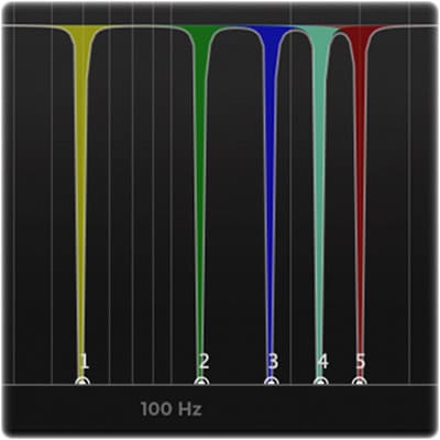 McDSP NF575 Native v7 Pluginsmasters