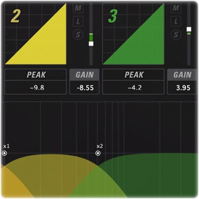 McDSP ML4000 Native v7 Pluginsmasters