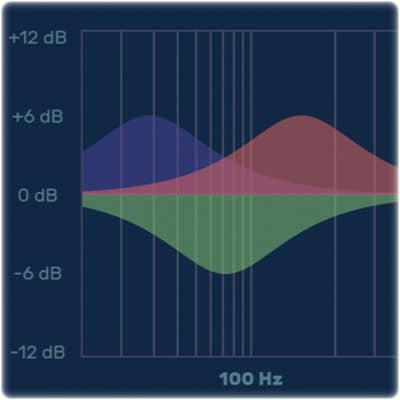 McDSP Revolver Native v7 Pluginsmasters